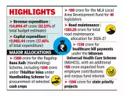 Mizoram CM Presents Tax-Free Budget of Rs 17,076.92 Crore for 2026-27