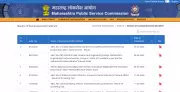 MPSC Civil Services Result 2026 Released: 385 Vacancies, Cut-Off Marks Published