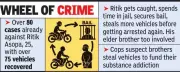 Nagpur Brothers' Endless Cycle: 80+ Cases, Jail-Bail-Theft Loop Continues