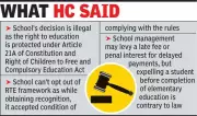 Nagpur HC Rules Schools Cannot Expel Students Over Pending Fees
