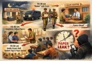 Nagpur HSC Paper Leak: The Clockwork Journey of Exam Papers Before Breach