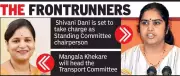 Nagpur Municipal Corporation to Elect Key Committee Chairpersons on March 2