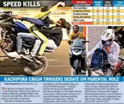 Nagpur Road Safety Crisis: 270 Deaths in 2 Years Linked to Dangerous Driving
