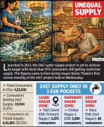 Nagpur's 24x7 Water Supply Project Serves Only 2.4% of Households, Data Reveals