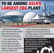 Nagpur's Bhandewadi Fire Incident Highlights Urgency of Upcoming CBG Plant