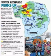 New Hyderabad Municipal Corporations Face Severe Groundwater Depletion Crisis