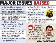 OBC Groups in Vidarbha to Protest Census Format and UGC Regulations