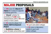 Odisha Budget 2024-25: Major Boost for Education and Skilling with New Universities and Initiatives