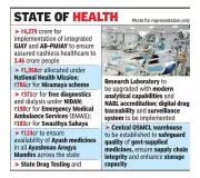 Odisha Budget 2024: 5,000 New Hospital Beds, 1,000 ICU Units Announced