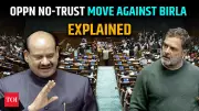 Opposition Targets Lok Sabha Speaker with No-Confidence Motion: Rules and Numbers Explained