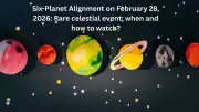 Planet Parade 2026: Witness a Rare Six-Planet Alignment on February 28