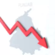 Punjab's Fiscal Crisis: How Mounting Debt Is Crippling Development Prospects