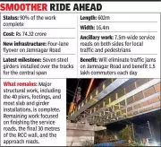 Rajkot's Sandhiya Bridge Nears Completion, Set to Ease Jamnagar Road Traffic