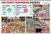 Sanitation Audit Exposes Critical Gaps in Gurgaon and Faridabad Waste Management