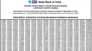 SBI Clerk Mains Result 2025 Declared: 5,783 Candidates Shortlisted for Next Round