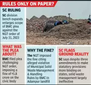 Supreme Court Expands Bhopal Landfill Case to Include Union and State Officials
