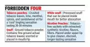 Tamil Nadu Drugs Control Warns Public Against Illegal Online Nicotine Pouches