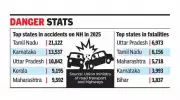Tamil Nadu Tops National Highway Accidents in 2025, Records 21,122 Incidents