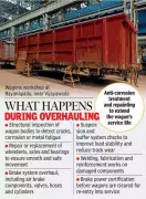 Telangana's First Mega Freight Wagon Overhaul Facility to Boost Railway Infrastructure
