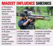 Telangana's Naxal Surge: 14,800 Cadres Surrender in 40-Year Conflict