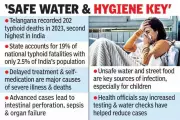Telangana's Typhoid Crisis: 202 Deaths in 2023 Highlight Public Health Gaps