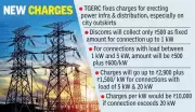 TGERC Caps Electricity Connection Charges in Hyderabad, Offers Relief to Consumers
