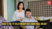 The 777 Relationship Rule: A Viral Guide to Strengthening Bonds in Modern Times