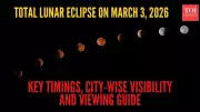 Total Lunar Eclipse 2026: India's Celestial Spectacle on March 3