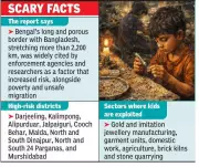 Trafficking Survivor's Journey: From Bonded Labor to School with Government Support