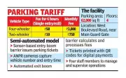 Trichy Corporation Proposes Semi-Automation for Multi-Level Car Parking to Boost Revenue