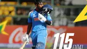 U19 World Cup: Aaron's Classy Century Propels India to Final