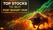 Union Budget 2026: Top 10 Stock Picks from Motilal Oswal for Investors