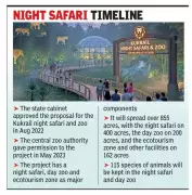 UP Budget 2026-27 Allocates Rs 207 Crore for India's First Night Safari in Lucknow
