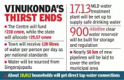 Vinukonda's Water Crisis Ends: ₹239.57 Crore Project to Secure Future Supply