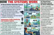 VNIT Nagpur Develops Four AI-Powered Traffic Solutions for Safer Indian Roads