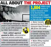 Wainganga-Nalganga River-Linking Project Aims to Transform Vidarbha Irrigation
