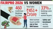Women Home Buyers Drive Chennai Real Estate Market with 33% of Sales