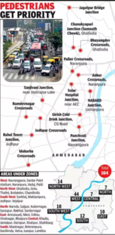 Ahmedabad Launches Rs 20 Crore Plan to Redesign 133 Junctions for Pedestrian Safety