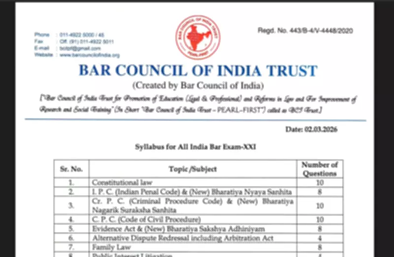 AIBE 21 Syllabus 2026: Exam Pattern, Subjects, and Passing Criteria Detailed