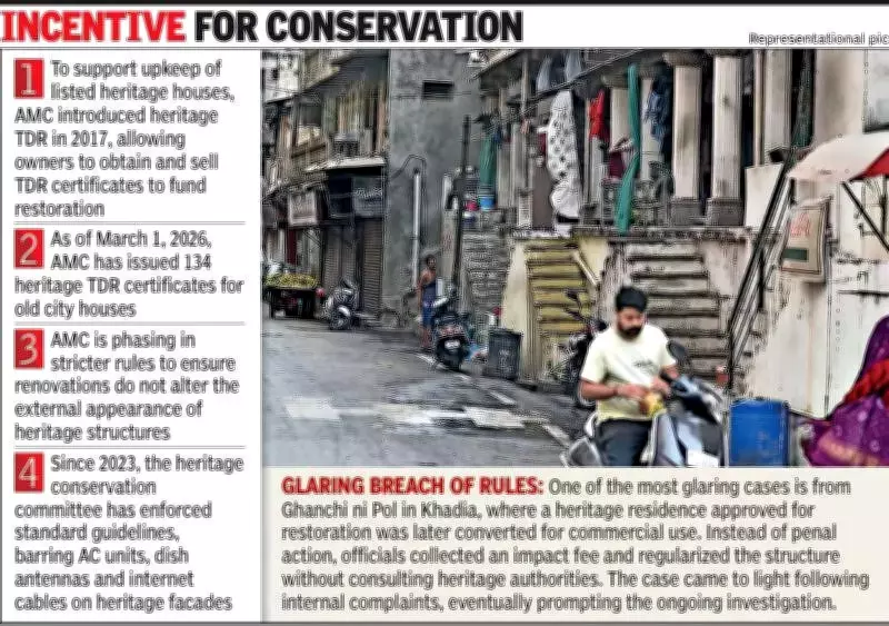 AMC Probe Exposes Heritage Violations: Impact Fees Used to Legalize Illegal Alterations