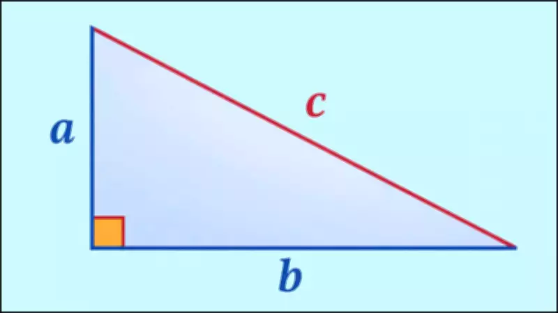Ancient India's Pythagorean Theorem: A Peacock, Snake, and Geometry Story