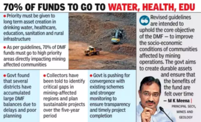 Andhra Pradesh Mandates 5-Year Plans for DMF Fund Use to Ensure Lasting Benefits