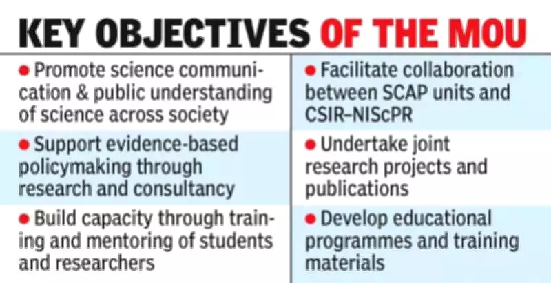 Andhra Pradesh Partners with CSIR-NIScPR to Boost Science Communication and Policy Research