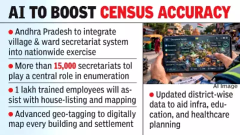 Andhra Pradesh Pioneers Digital Census 2027 with Grassroots Tech Integration