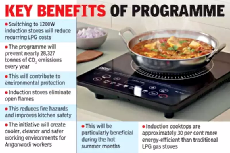 Andhra Pradesh's Clean Cooking Program Recognized as National Benchmark by Union Government