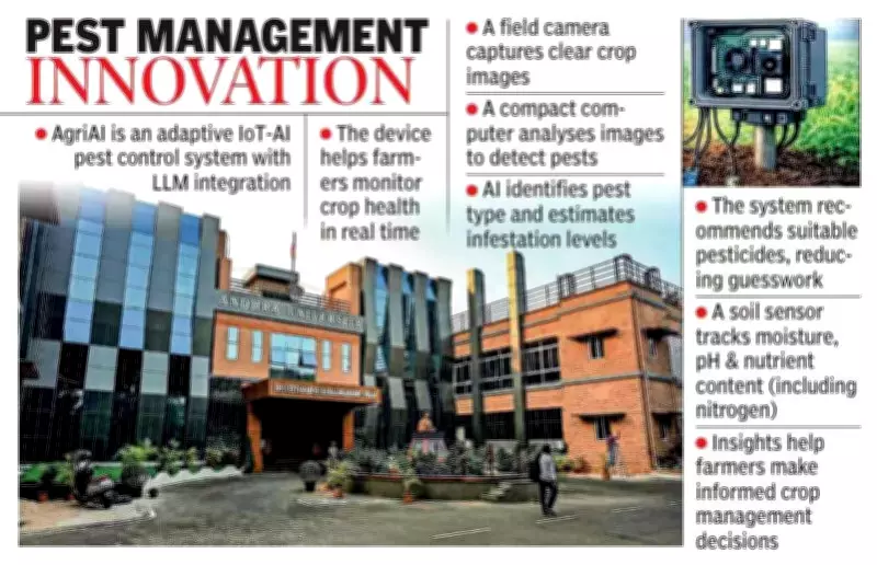 Andhra University Researchers Develop AgriAI Device for Smart Pest Control
