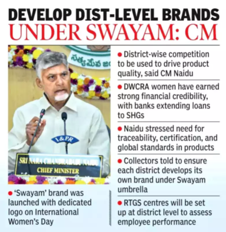 AP CM Naidu Directs Swayam Brand Development on Amul Lines, Pushes Digital Governance