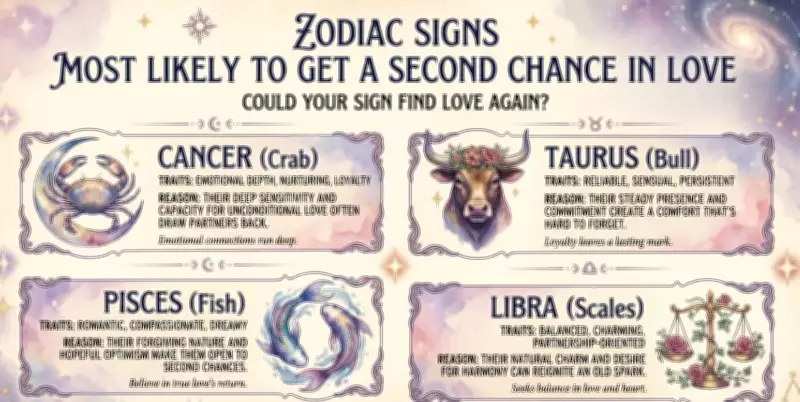 Astrology Reveals Zodiac Signs Most Likely to Get a Second Chance in Love