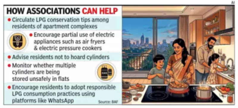 Bengaluru Federation Urges Electric Cooking Amid LPG Shortage Concerns