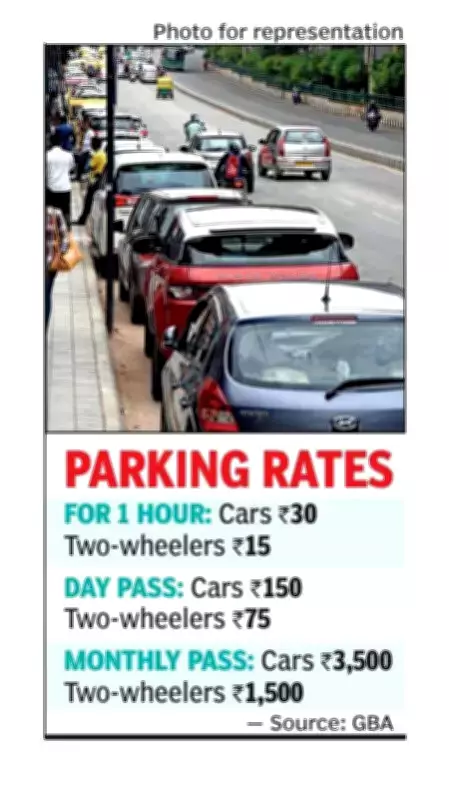 Bengaluru Launches Pay-and-Park System on Major Roads to Tackle Congestion